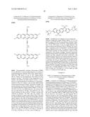 ORGANIC SEMICONDUCTOR COMPOSITIONS diagram and image