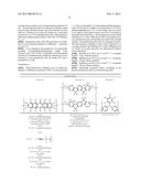 ORGANIC SEMICONDUCTOR COMPOSITIONS diagram and image