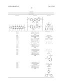 ORGANIC SEMICONDUCTOR COMPOSITIONS diagram and image