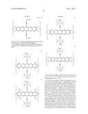 ORGANIC SEMICONDUCTOR COMPOSITIONS diagram and image