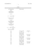 ORGANIC SEMICONDUCTOR COMPOSITIONS diagram and image