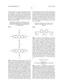 ORGANIC SEMICONDUCTOR COMPOSITIONS diagram and image