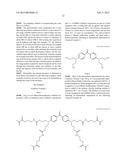 Photosensitive Resin Composition and Color Filter Using the Same diagram and image