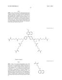 Photosensitive Resin Composition and Color Filter Using the Same diagram and image