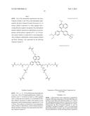 Photosensitive Resin Composition and Color Filter Using the Same diagram and image