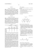 Photosensitive Resin Composition and Color Filter Using the Same diagram and image