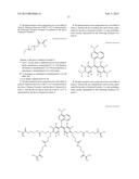 Photosensitive Resin Composition and Color Filter Using the Same diagram and image