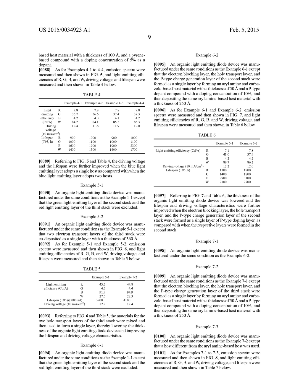 WHITE ORGANIC LIGHT EMITTING DIODE DEVICE - diagram, schematic, and image 17