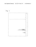 NOVEL TRIPHENYLENE DERIVATIVES AND ORGANIC ELECTROLUMINESCENT DEVICES     USING SAID DERIVATIVES diagram and image