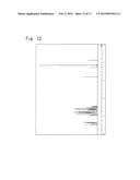 NOVEL TRIPHENYLENE DERIVATIVES AND ORGANIC ELECTROLUMINESCENT DEVICES     USING SAID DERIVATIVES diagram and image