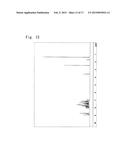 NOVEL TRIPHENYLENE DERIVATIVES AND ORGANIC ELECTROLUMINESCENT DEVICES     USING SAID DERIVATIVES diagram and image