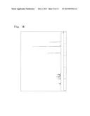 NOVEL TRIPHENYLENE DERIVATIVES AND ORGANIC ELECTROLUMINESCENT DEVICES     USING SAID DERIVATIVES diagram and image