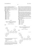 NOVEL TRIPHENYLENE DERIVATIVES AND ORGANIC ELECTROLUMINESCENT DEVICES     USING SAID DERIVATIVES diagram and image