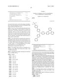 NOVEL TRIPHENYLENE DERIVATIVES AND ORGANIC ELECTROLUMINESCENT DEVICES     USING SAID DERIVATIVES diagram and image