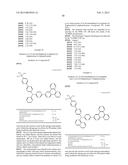 NOVEL TRIPHENYLENE DERIVATIVES AND ORGANIC ELECTROLUMINESCENT DEVICES     USING SAID DERIVATIVES diagram and image