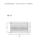 LIGHT EMITTING ELEMENT AND LIGHT EMITTING DEVICE USING THE SAME diagram and image