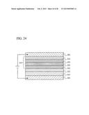 LIGHT EMITTING ELEMENT AND LIGHT EMITTING DEVICE USING THE SAME diagram and image