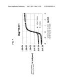 SEMICONDUCTOR APPARATUS AND MANUFACTURING METHOD OF THE SEMICONDUCTOR     APPARATUS diagram and image