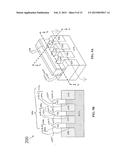 Contact Structure of Semiconductor Device diagram and image