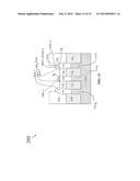 Contact Structure of Semiconductor Device diagram and image