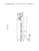 TRANSISTOR AND METHOD OF MANUFACTURING THE SAME diagram and image