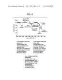 SILICON NITRIDE FILM, AND SEMICONDUCTOR DEVICE AND METHOD OF MANUFACTURING     THE SAME diagram and image