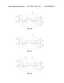 MOS TRANSISTORS AND FABRICATION METHOD THEREOF diagram and image