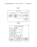 METHOD OF MANUFACTURING SOLID-STATE IMAGING DEVICE AND SOLID-STATE IMAGING     DEVICE diagram and image