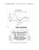 COLOR IMAGE SAMPLING AND RECONSTRUCTION diagram and image