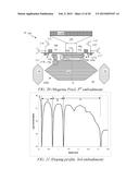 COLOR IMAGE SAMPLING AND RECONSTRUCTION diagram and image