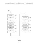 HIGH DENSITY CAPACITOR INTEGRATED INTO FOCAL PLANE ARRAY PROCESSING FLOW diagram and image