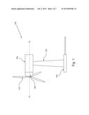 SMART POWER MANAGEMENT DURING VOLTAGE DIP IN WIND TURBINES diagram and image