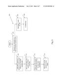 SMART POWER MANAGEMENT DURING VOLTAGE DIP IN WIND TURBINES diagram and image