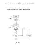 WIRELESS POWER CONTROL SYSTEM diagram and image