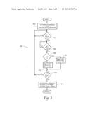 Voltage Regulator diagram and image