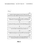 POWER SUPPLY SYSTEMS AND METHODS diagram and image