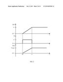 SLOW START FOR LDO REGULATORS diagram and image