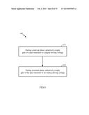 SLOW START FOR LDO REGULATORS diagram and image