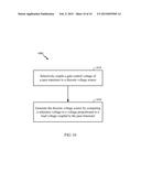 SLOW START FOR LDO REGULATORS diagram and image