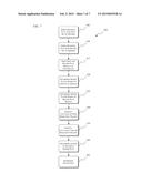 PERMANENT MAGNET INCLINOMETER FOR AN INDUSTRIAL MACHINE diagram and image