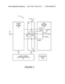 BODY BIAS SWITCHING FOR AN RF SWITCH diagram and image