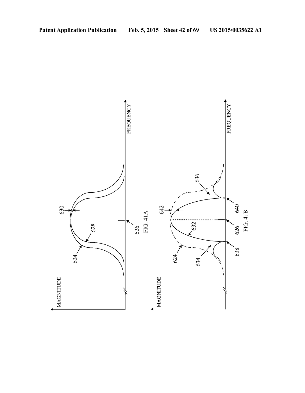 INTERFERENCE REJECTION RF FILTERS - diagram, schematic, and image 43