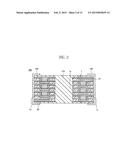 COIL SUBSTRATE, METHOD OF MANUFACTURING THE SAME, AND INDUCTOR diagram and image