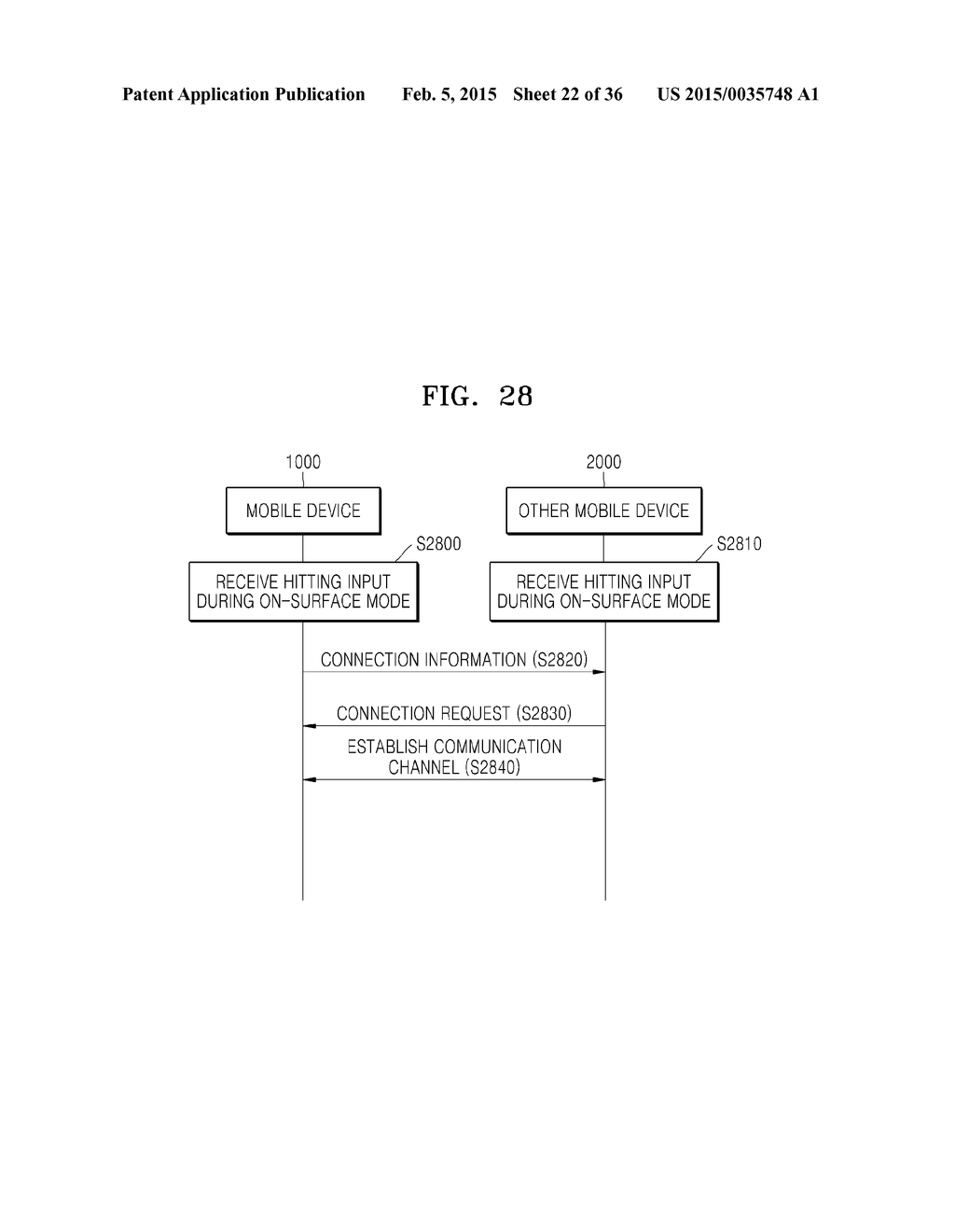 METHOD OF INPUTTING USER INPUT BY USING MOBILE DEVICE, AND MOBILE DEVICE     USING THE METHOD - diagram, schematic, and image 23