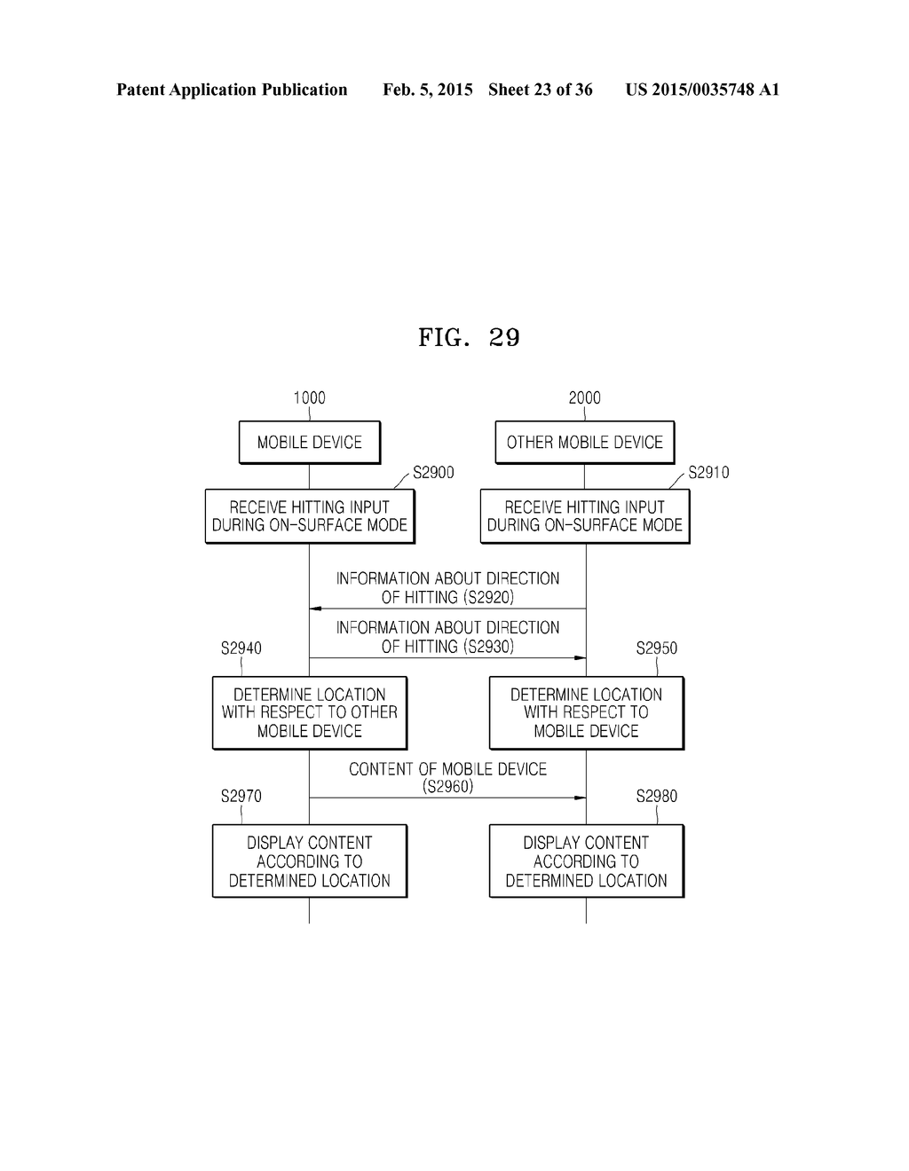 METHOD OF INPUTTING USER INPUT BY USING MOBILE DEVICE, AND MOBILE DEVICE     USING THE METHOD - diagram, schematic, and image 24