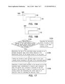 CONTROL SYSTEM AND METHOD FOR DEFINING FUNCTION THEREOF diagram and image