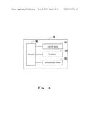 ELECTRONIC DEVICE AND PAIRING METHOD THEREOF diagram and image