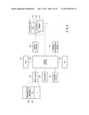 ELECTRONIC APPARATUS, METHOD AND STORAGE MEDIUM diagram and image