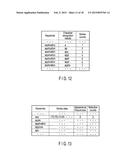 ELECTRONIC APPARATUS, METHOD AND STORAGE MEDIUM diagram and image