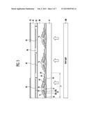 LIQUID CRYSTAL DISPLAY DEVICE INTEGRATED WITH TOUCH SENSOR diagram and image